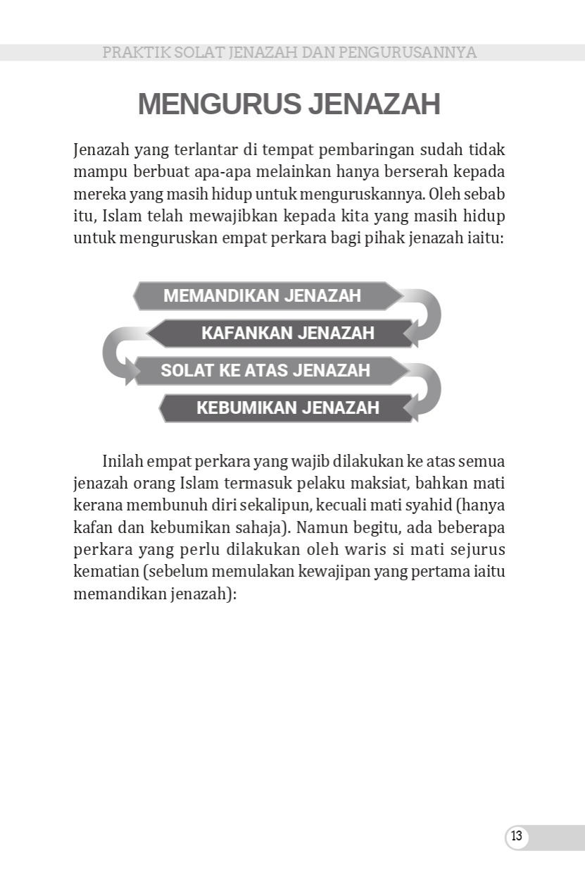 Praktik Solat Jenazah dan Pengurusannya (Edisi Kemas Kini)
