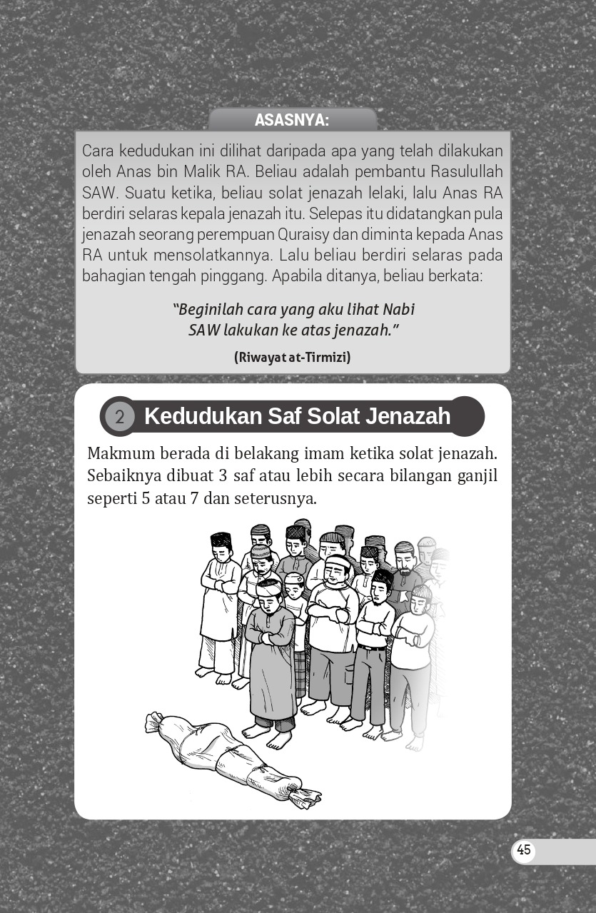 Praktik Solat Jenazah dan Pengurusannya (Edisi Kemas Kini)