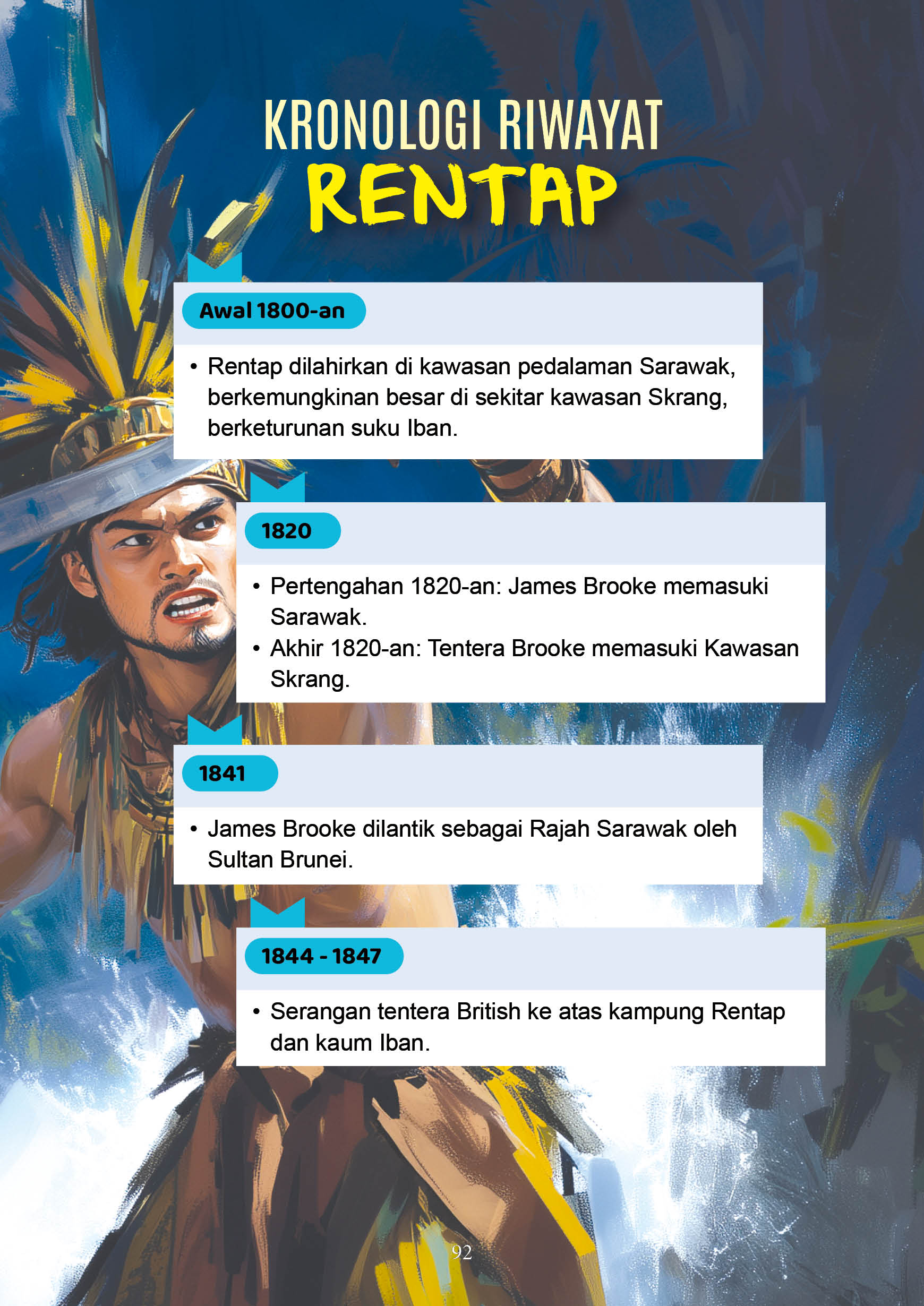 Rentap 1 - Pahlawan Iban yang Menggemparkan Penjajah