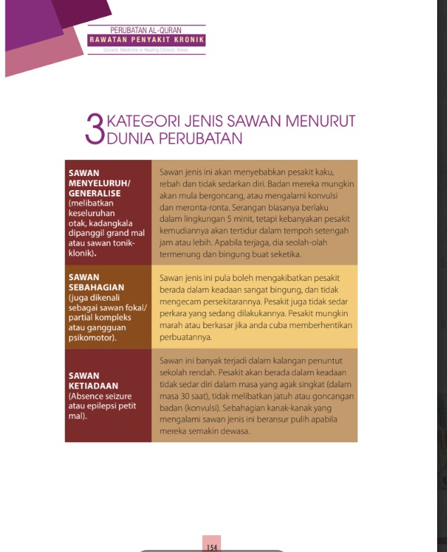 Rawatan Penyakit Kronik