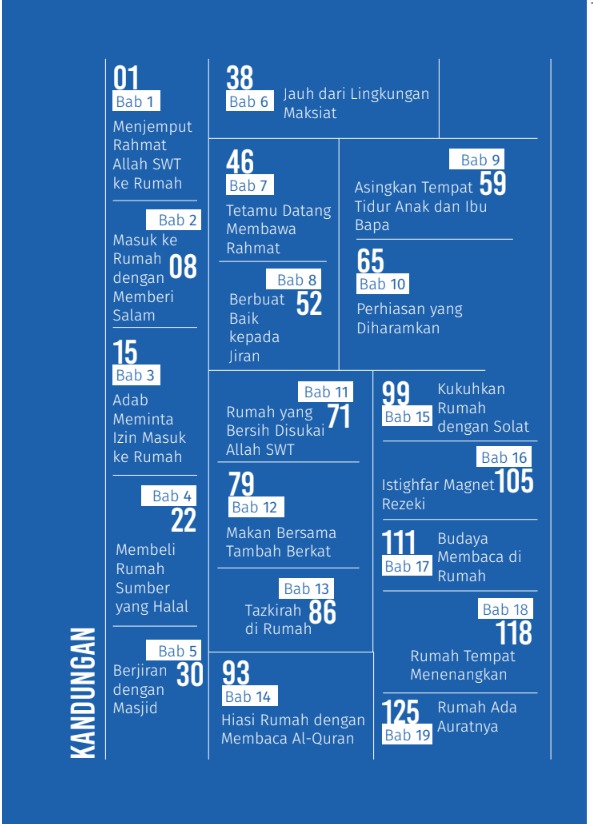 Rumah Yang Berkat Membawa Rahmat