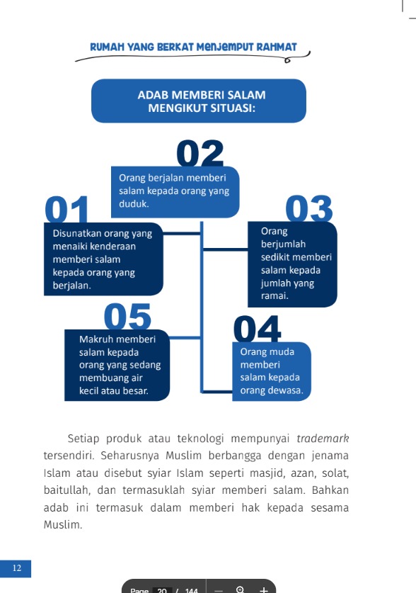 Rumah Yang Berkat Membawa Rahmat