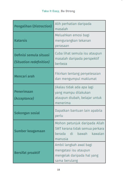 PREORDER Take It Easy, Be Strong