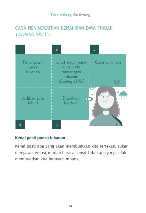 PREORDER Take It Easy, Be Strong