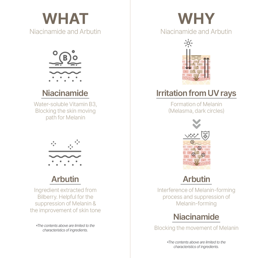 Boom De Ah Dah Niacinamide Cream