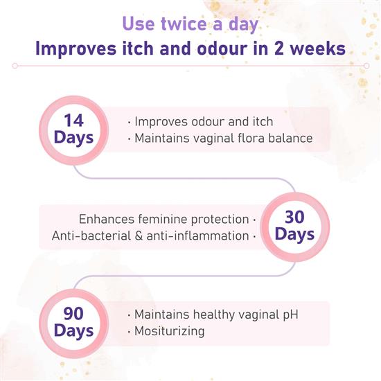 Saffro Feminine Wash - 120ml x2 bottles