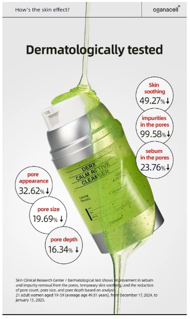 OGANACELL DERX CALM ACTIVE CLEANSER 120ML (GREEN) - 1 bottle free 10ml x1