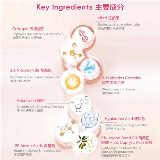 Sae Skin Lacto+ NMN Collagen Wrapping Mask 100ml