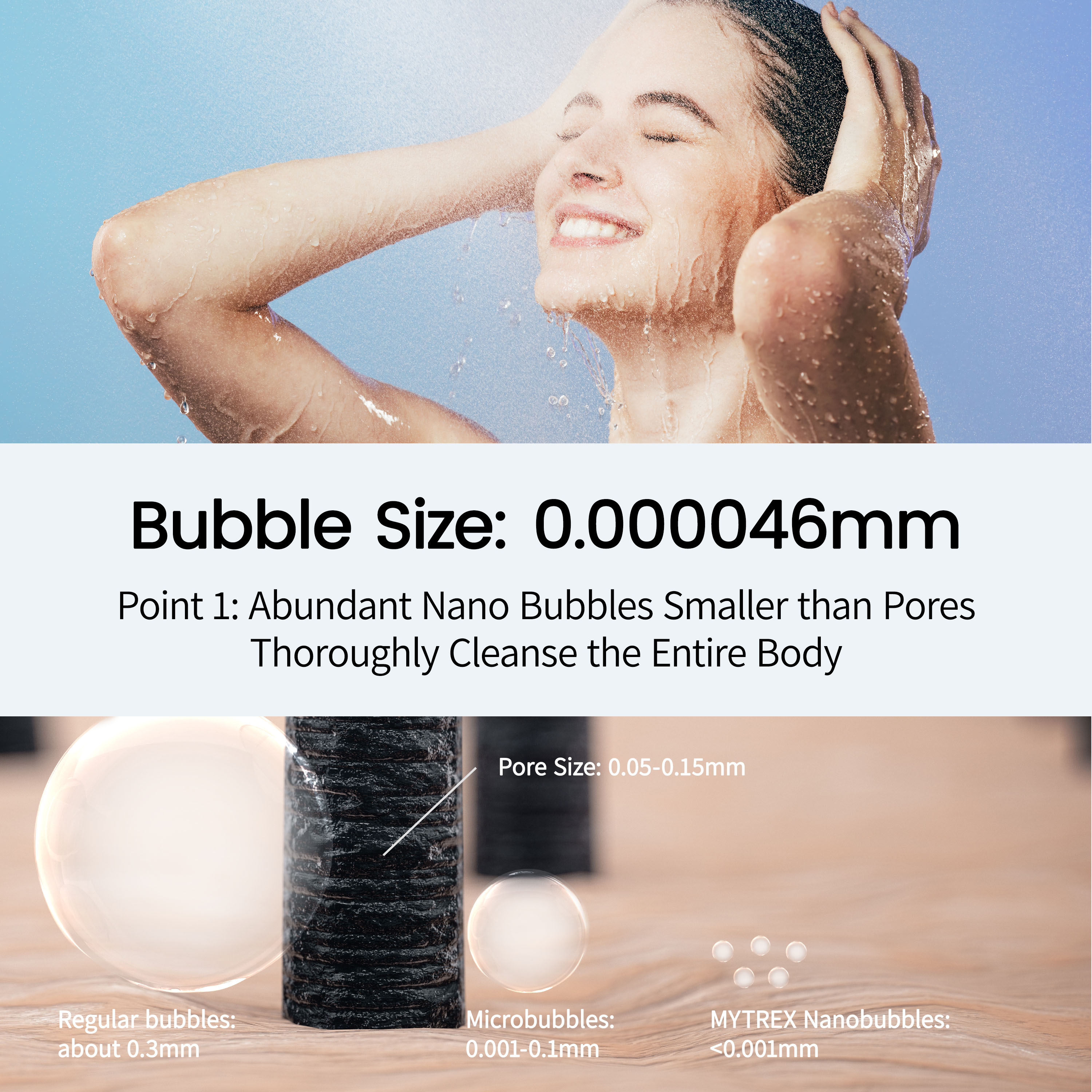 MYTREX Microbubble Shower Head for Skin-nurturing Shower