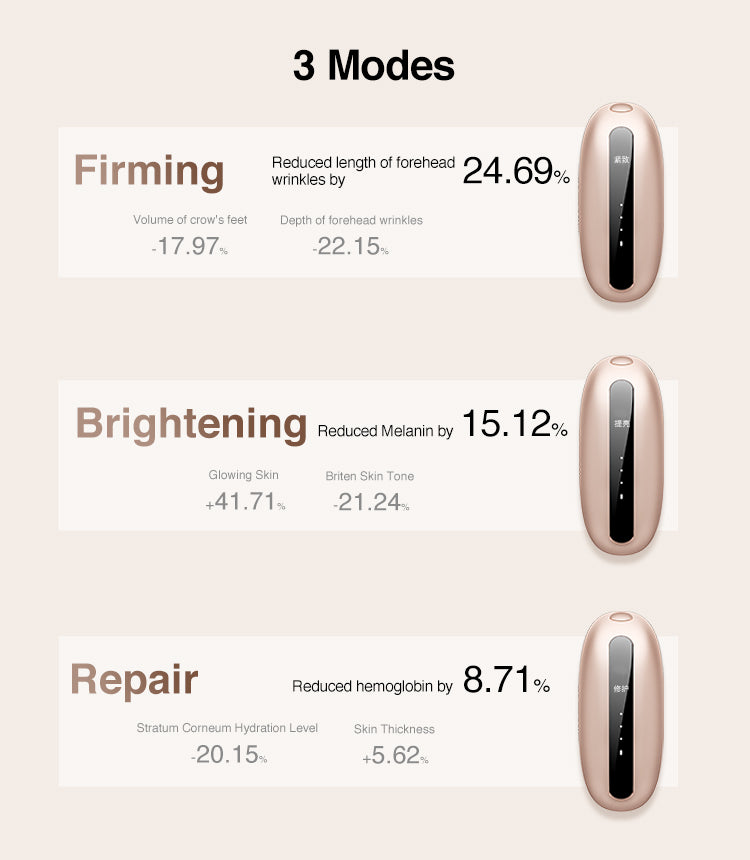 AMIRO GlowBooster Microcurrent LED Facial Device " Mandarin Version"