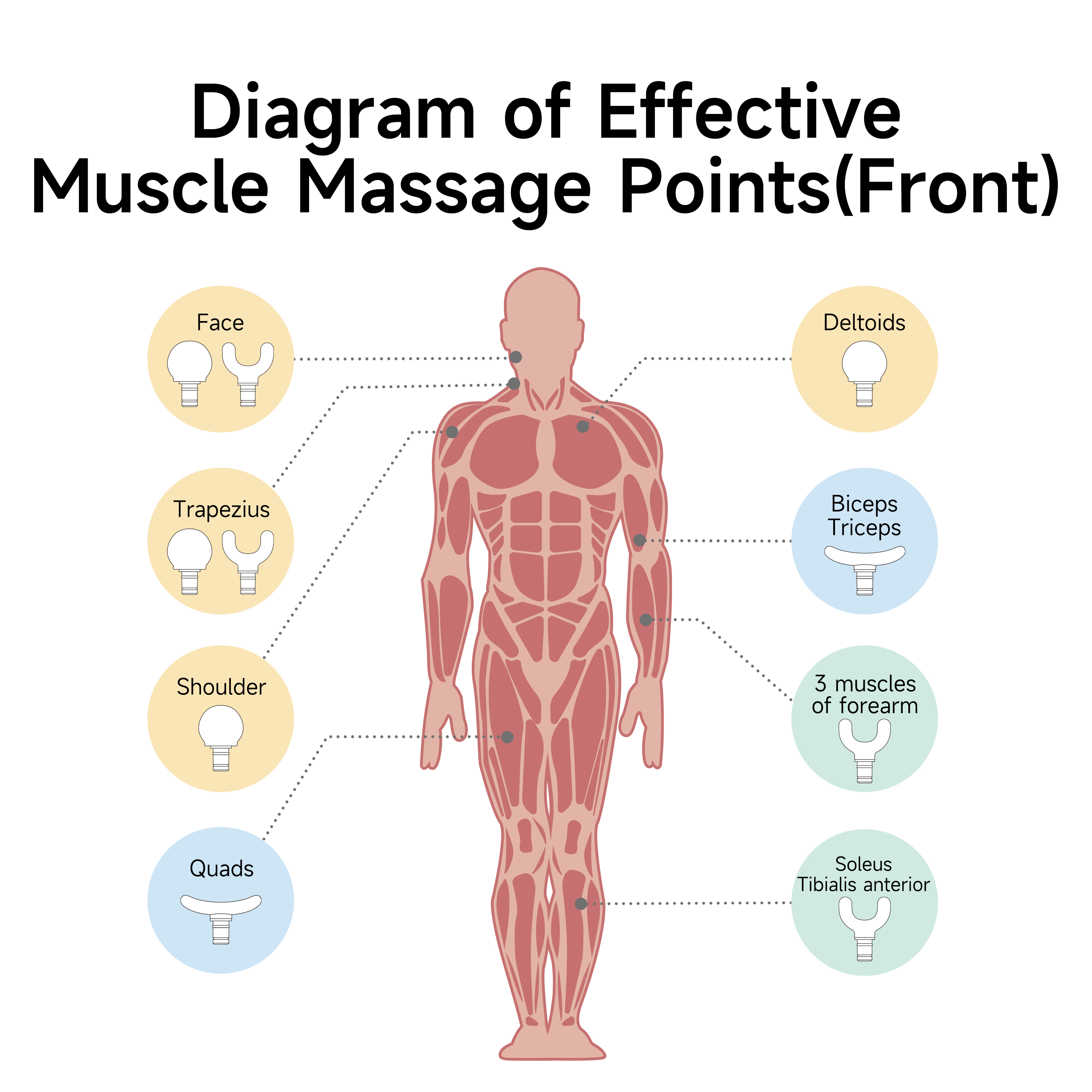 MYTREX REBIVE Mini AIR