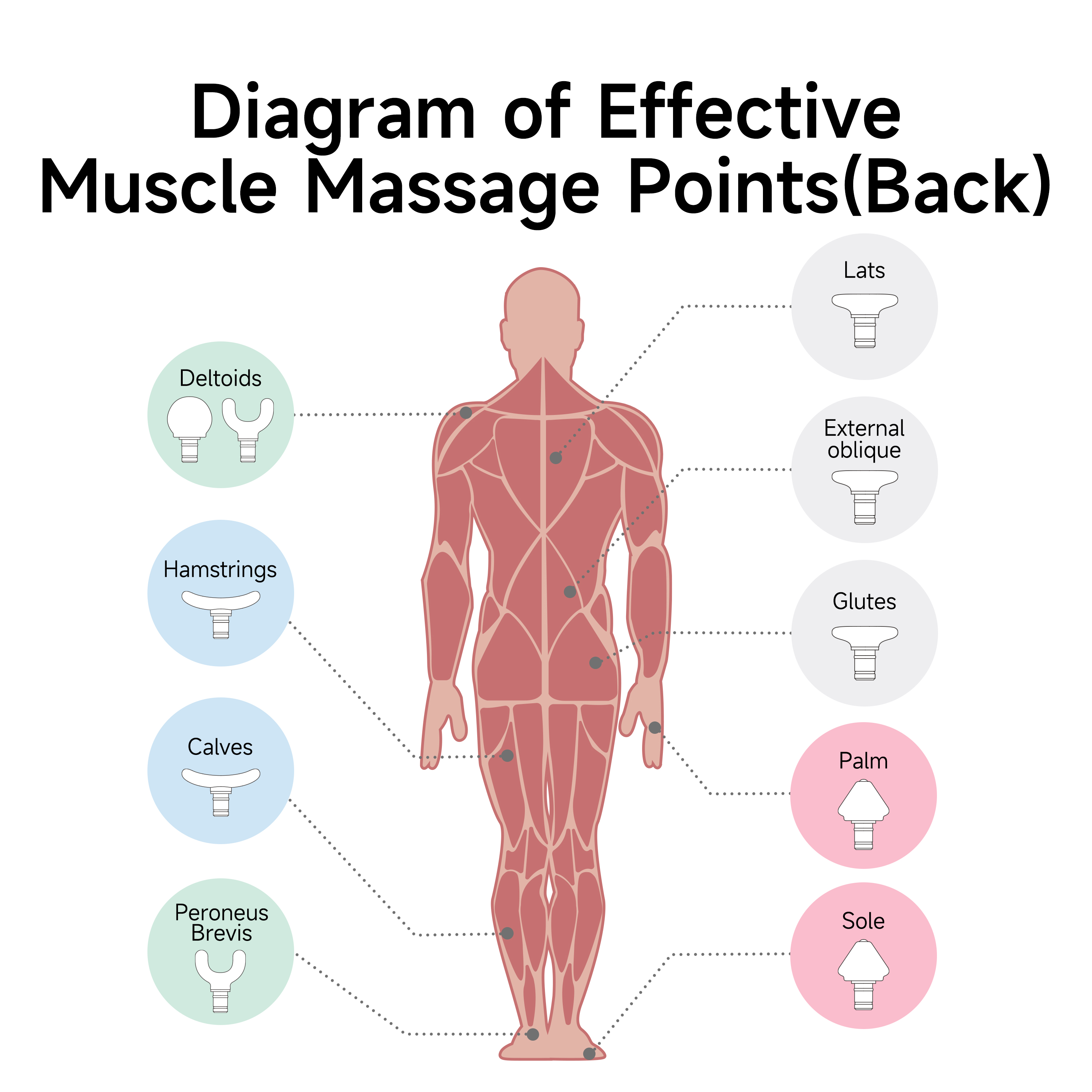 MYTREX REBIVE Mini AIR