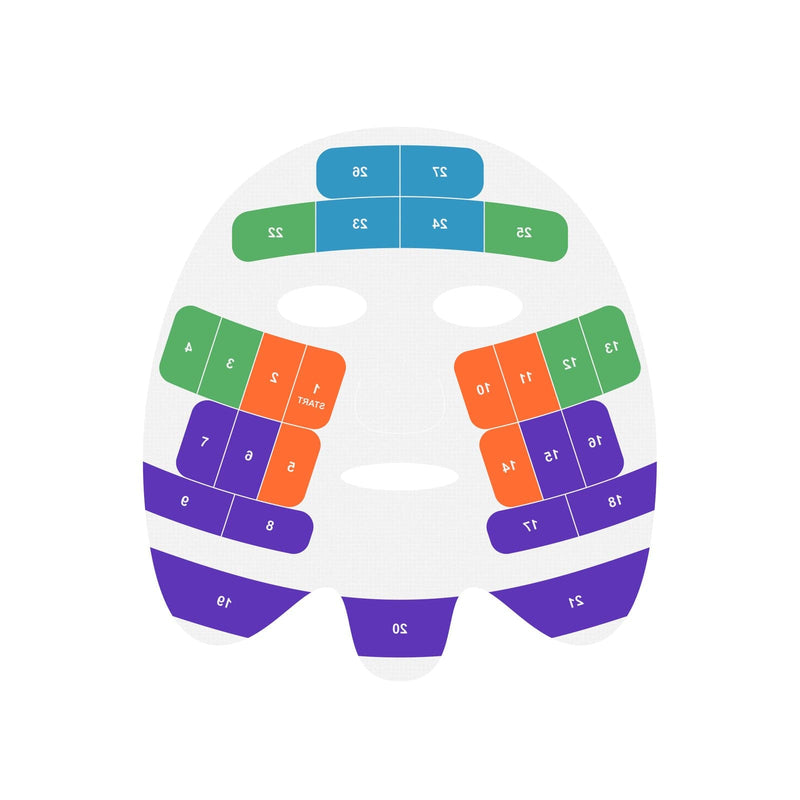 AMIRO U1 UltraLift Four-Zone Face Mask