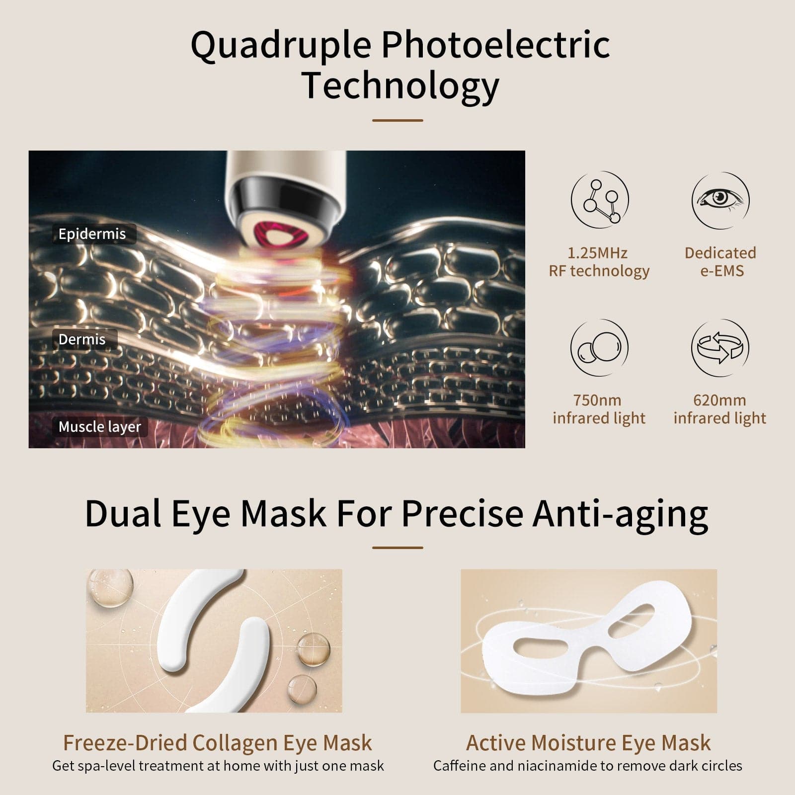 AMIRO Eye Rejuvenation RF Device