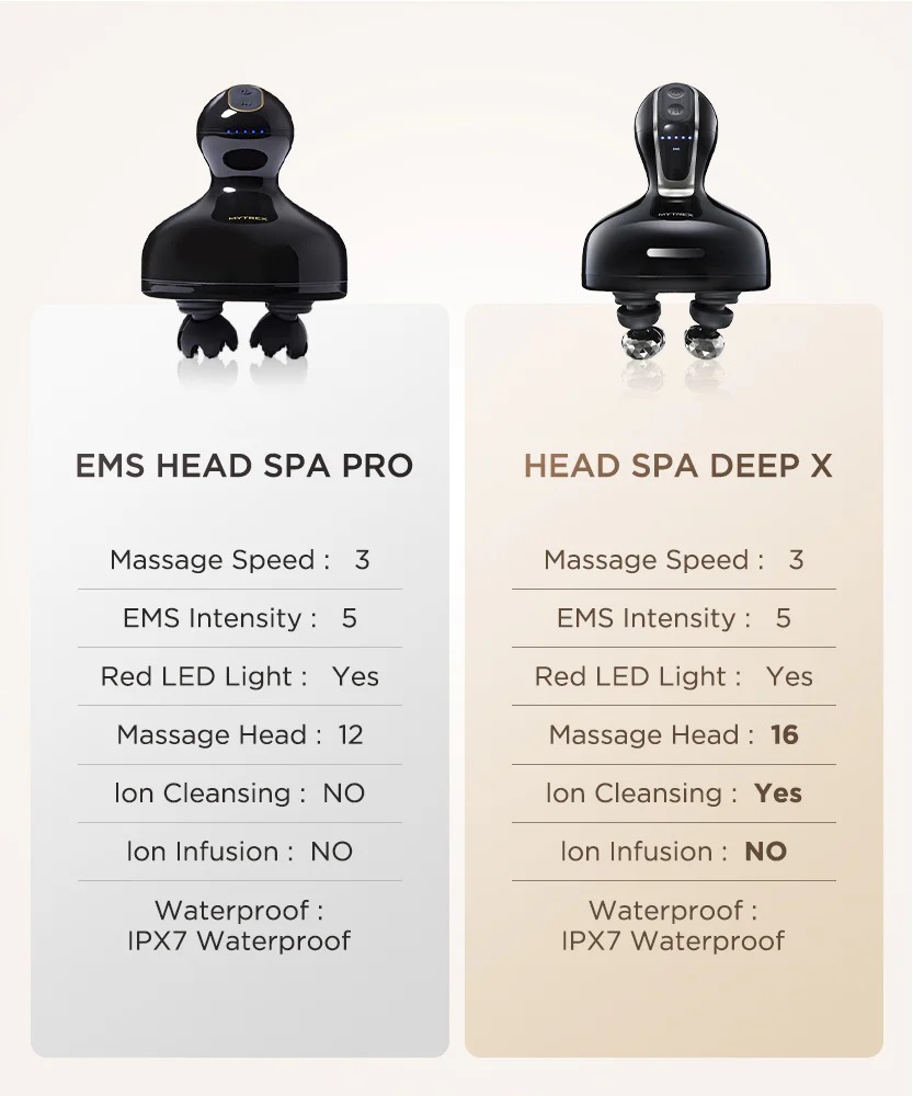 MYTREX HEAD SPA DEEP X