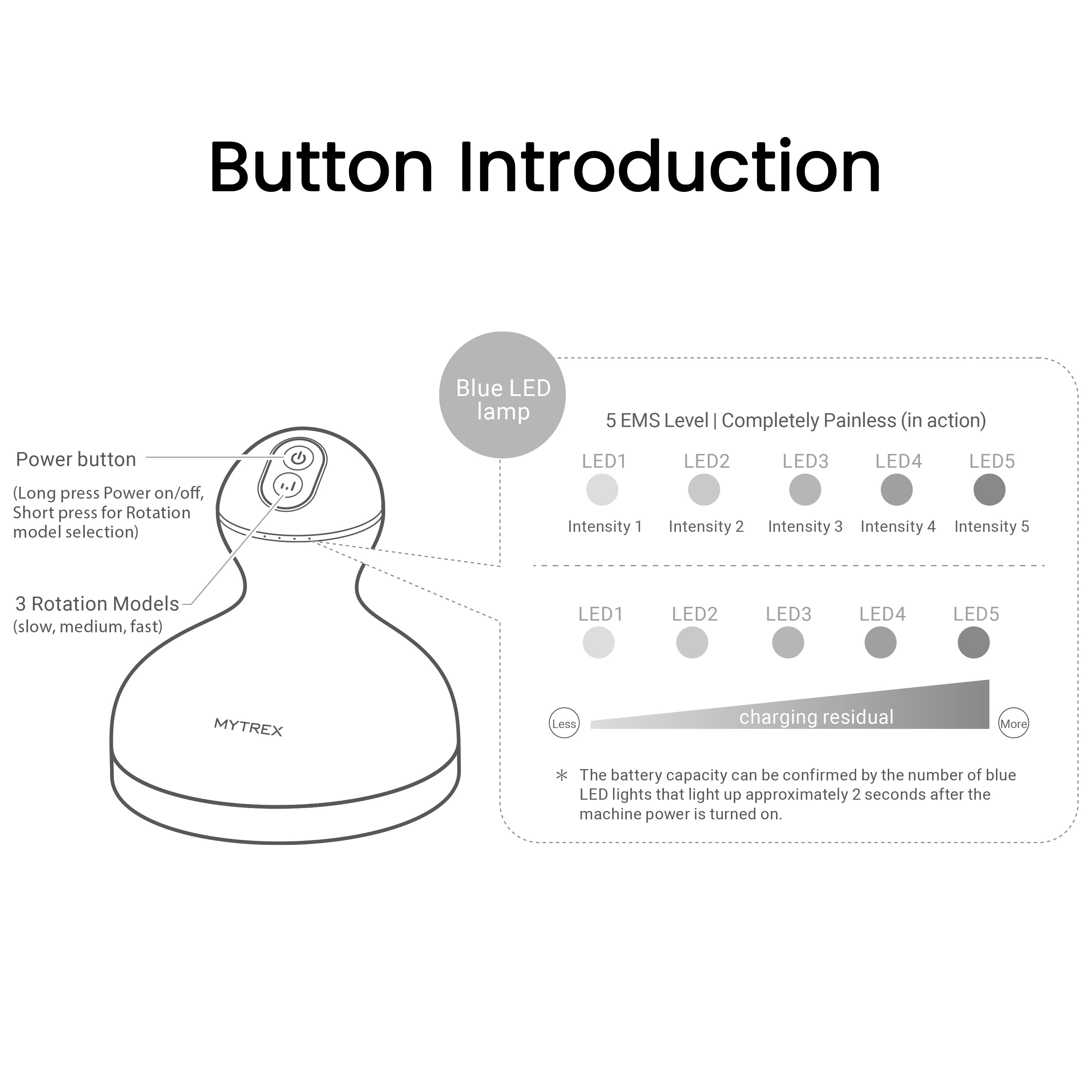 MYTREX EMS HEAD SPA PRO