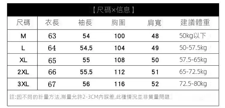 5343dca5a21a44ceb18eab3a4f225755