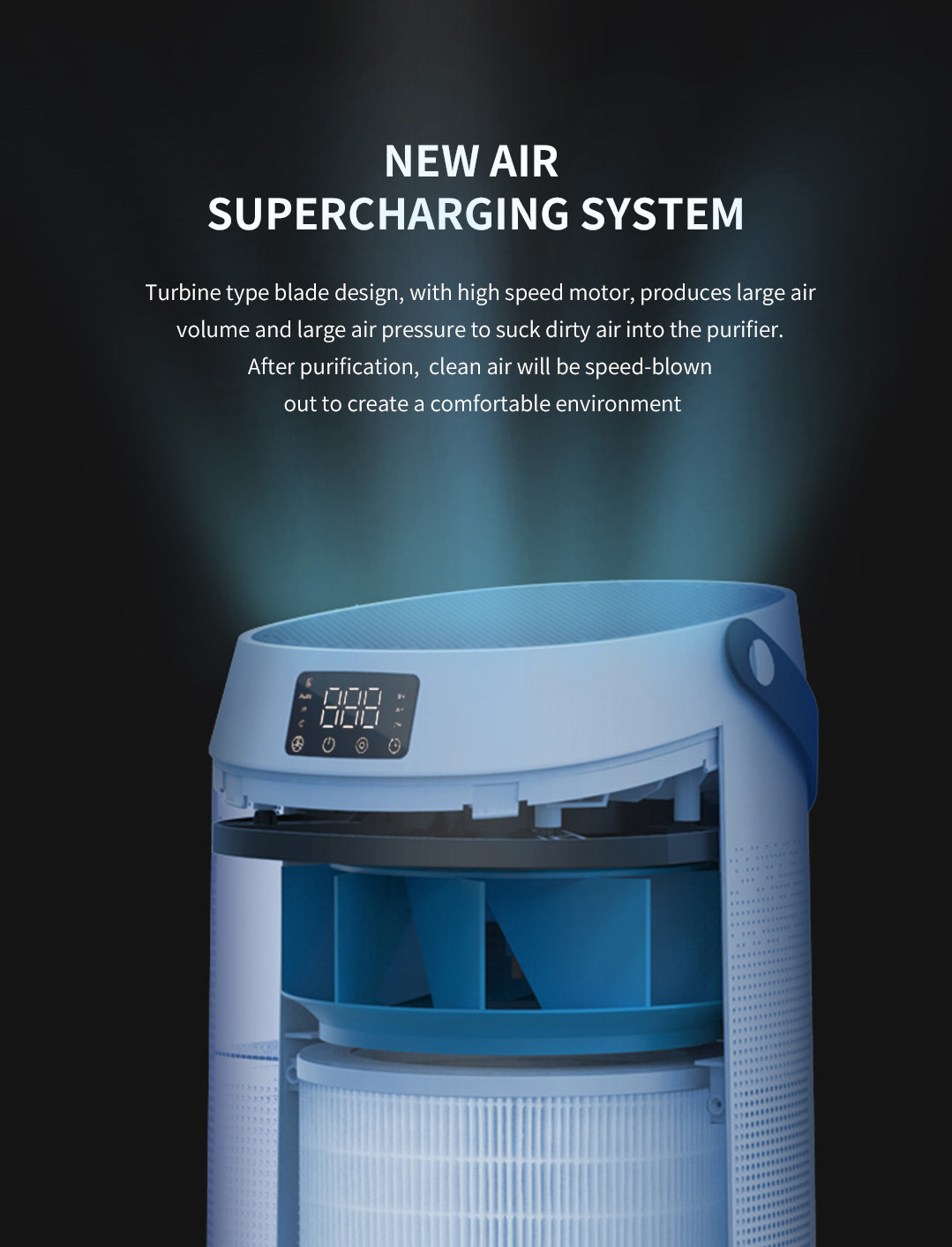 Singapore's Best Air Purifier Air Filters RASLOK