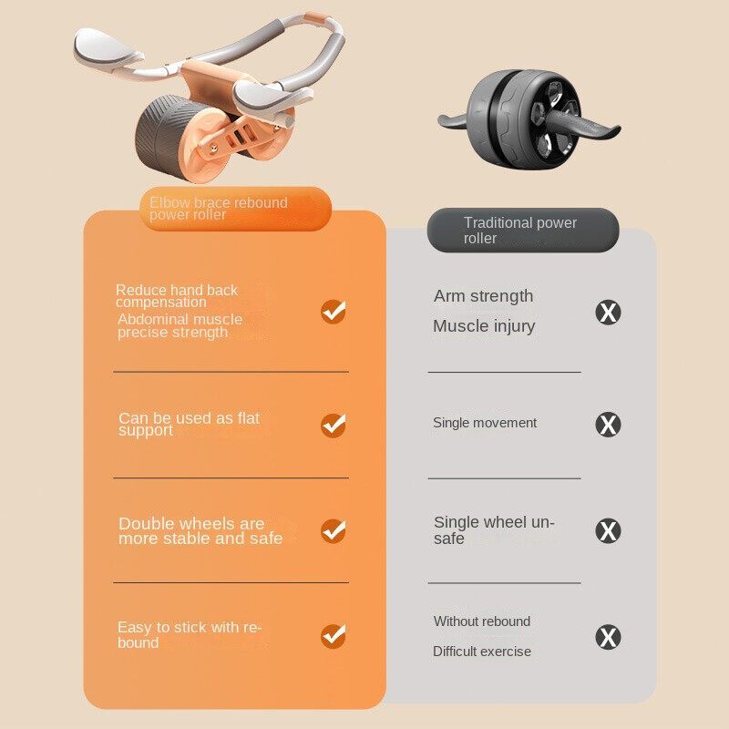 Stella Fashion Automatic Rebound Multi Functional Professional Elbow Support Abs Muscle Exercise Roller