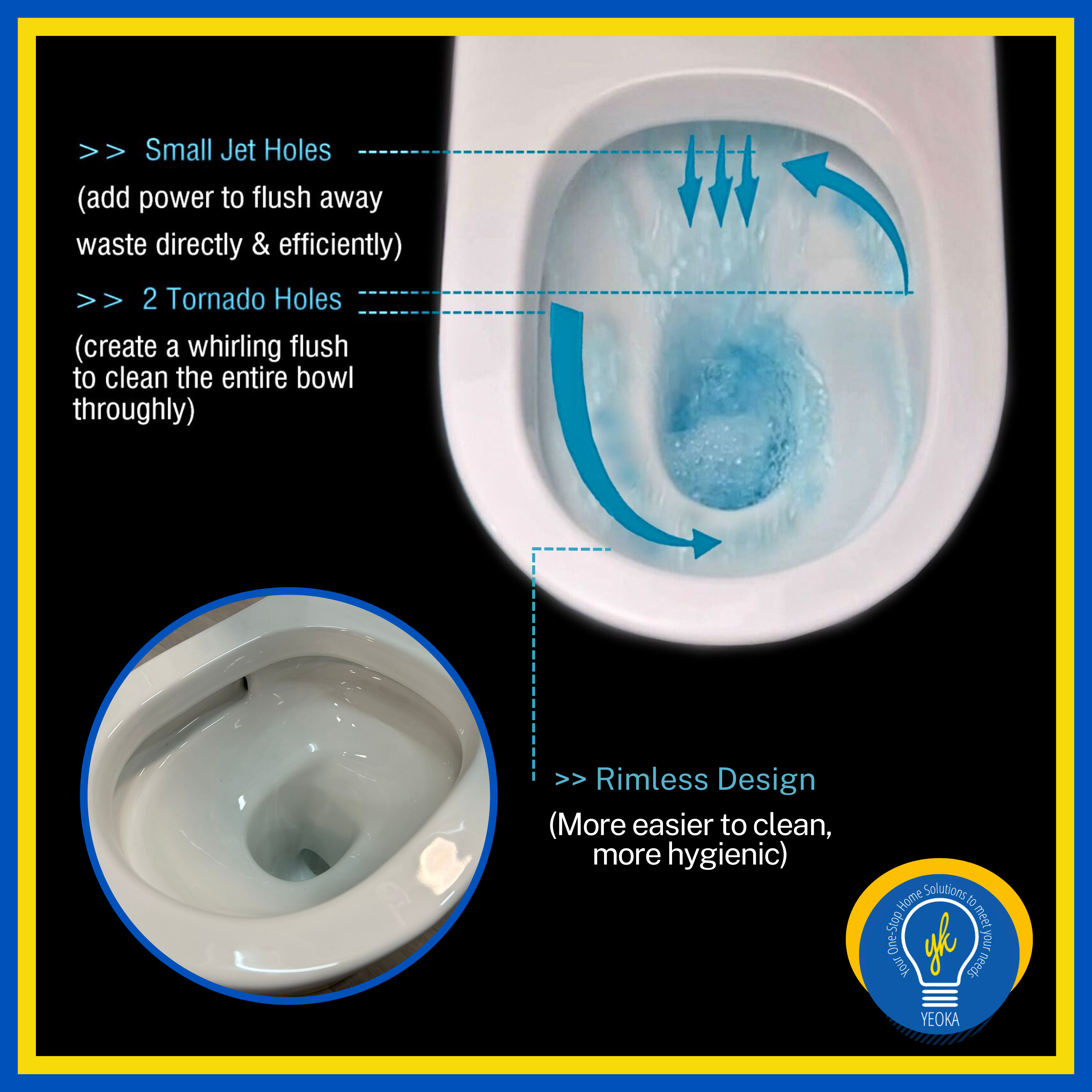 One-Piece Rimless (U-Shape) + Turbo Tornado Toilet Bowl