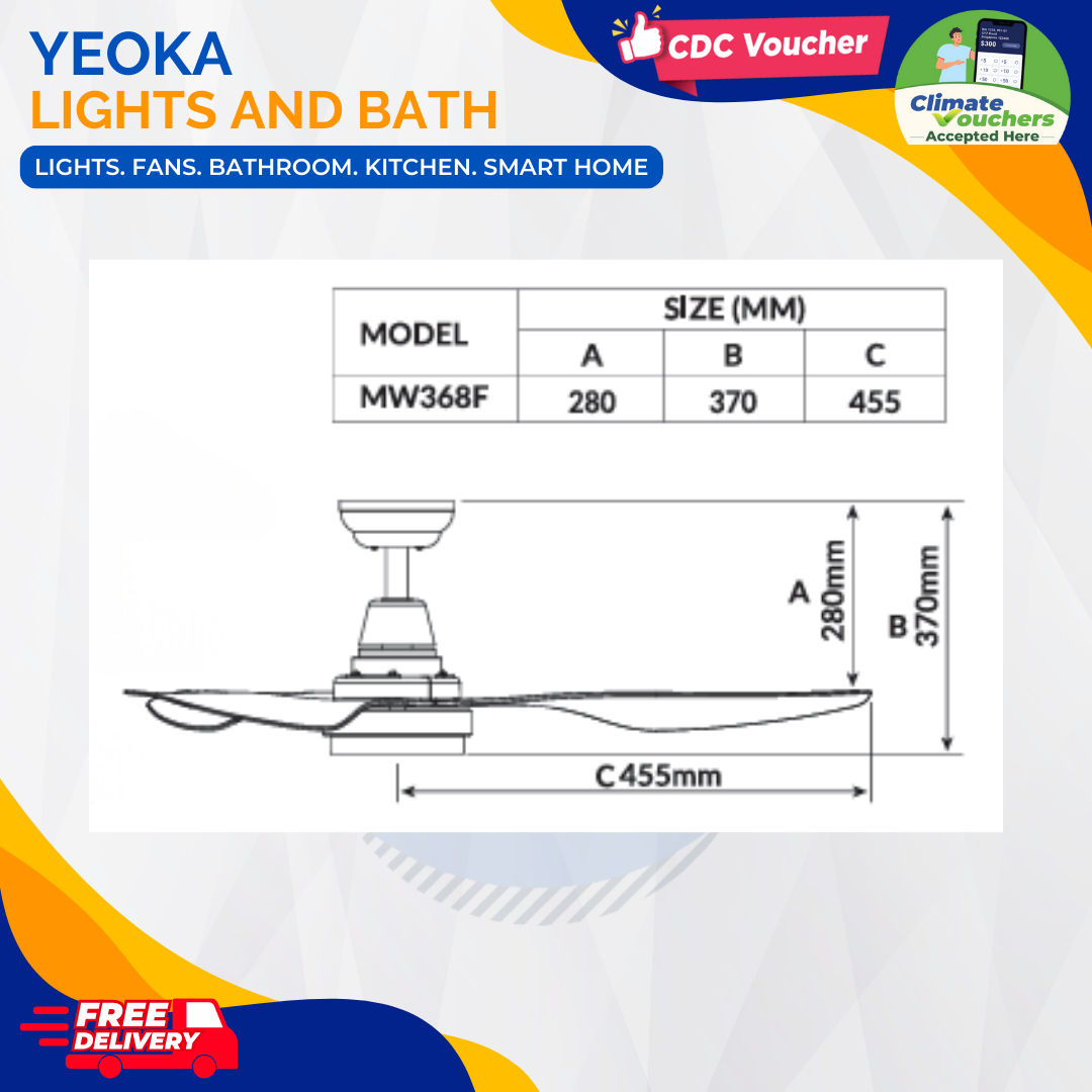 Mowe Ceiling Fan Atlas DC Motor (36")