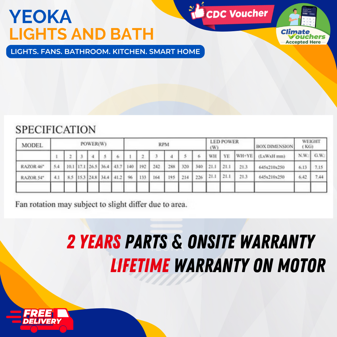 BESTAR Ceiling Fan Razor | 46/54" 24W LED RGB