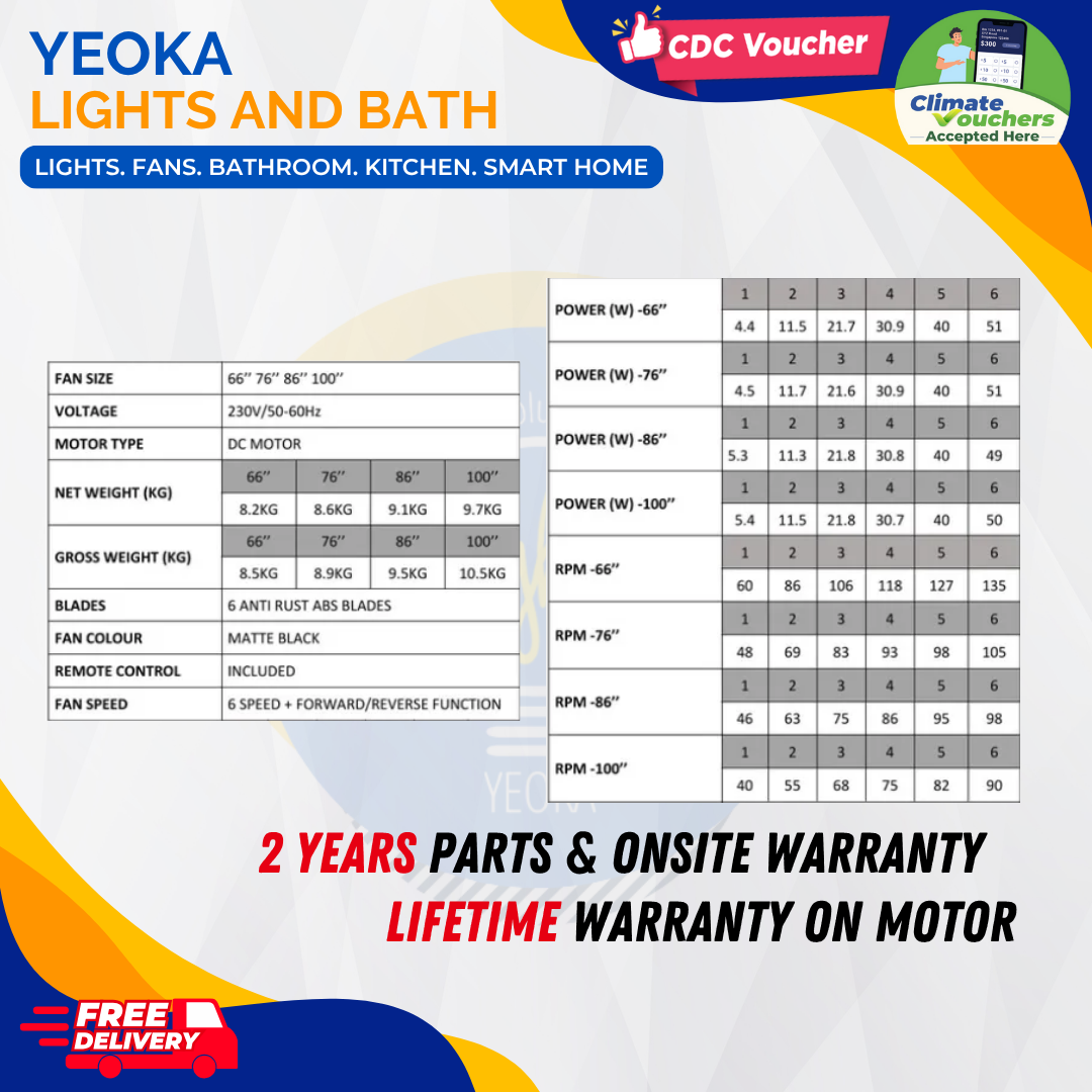 BESTAR Ceiling Fan ZEPHYR DC Motor Ceiling Fan (66"/76"/86"/100") with 3 Tone LED Light Kit