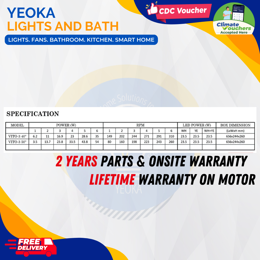 BESTAR Ceiling Fan Vito 3 40/50" 24W LED RGB