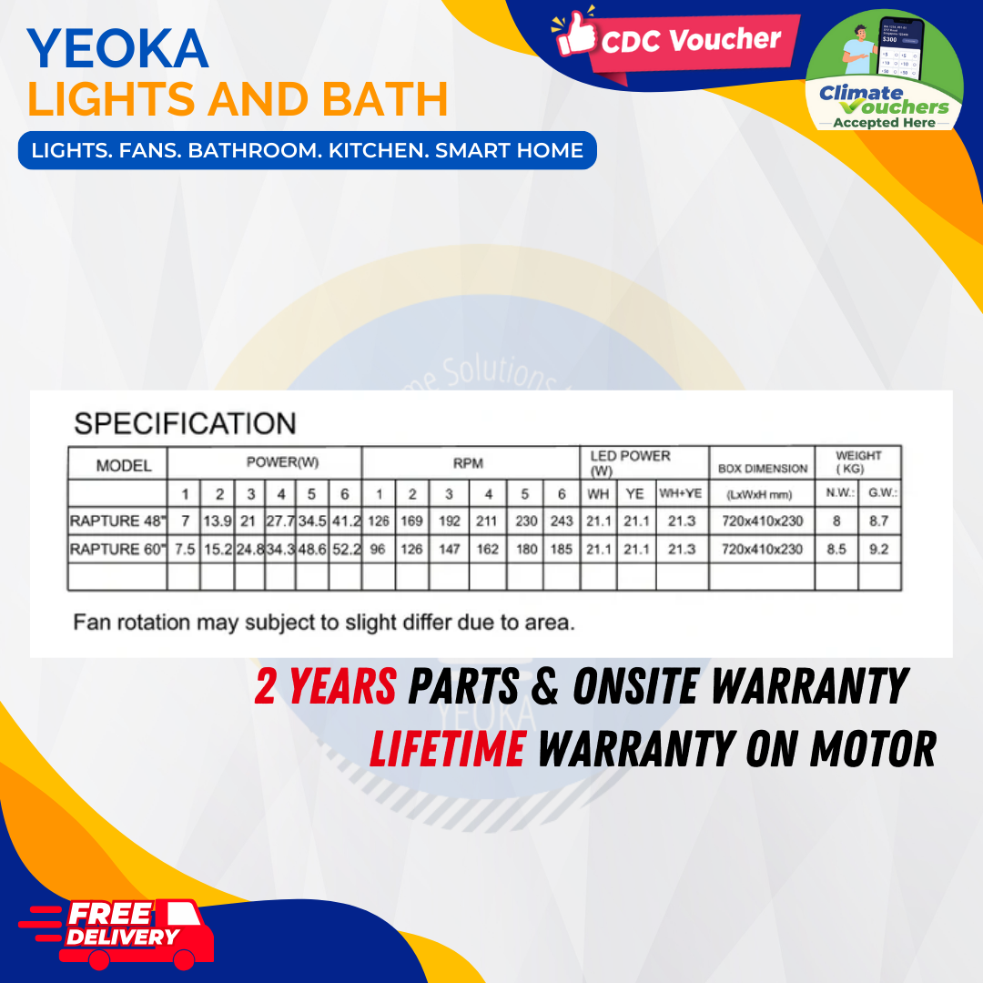 BESTAR Ceiling Fan Rapture |48/60" 24W LED RGB|5 Blades 3 Colours | SMART (wifi)