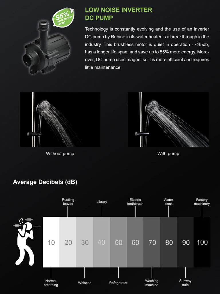 RUBINE GOGO 933 Instant Shower Heater