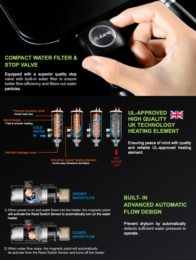 RUBINE GOGO 933 Instant Shower Heater