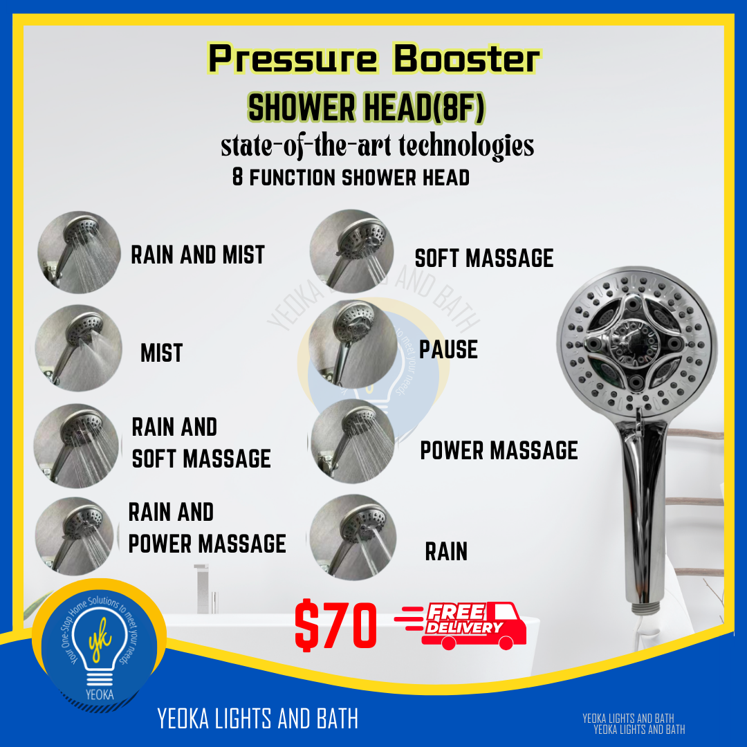 INNOVARE Hydropower Shower Head YKII-HS62878-CR