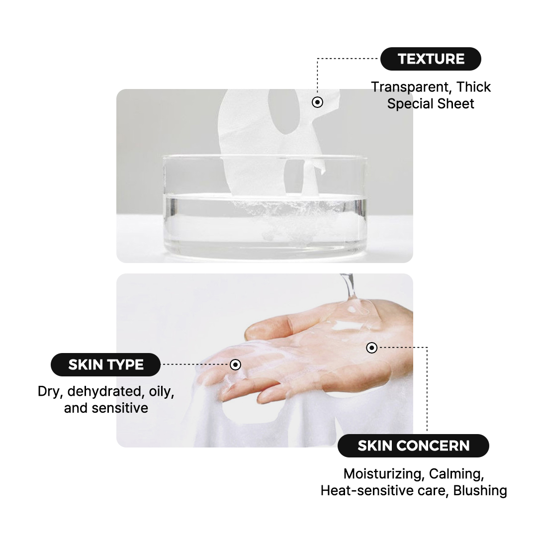 Rejuran® Moisture Treatment Mask 5 X 23mL