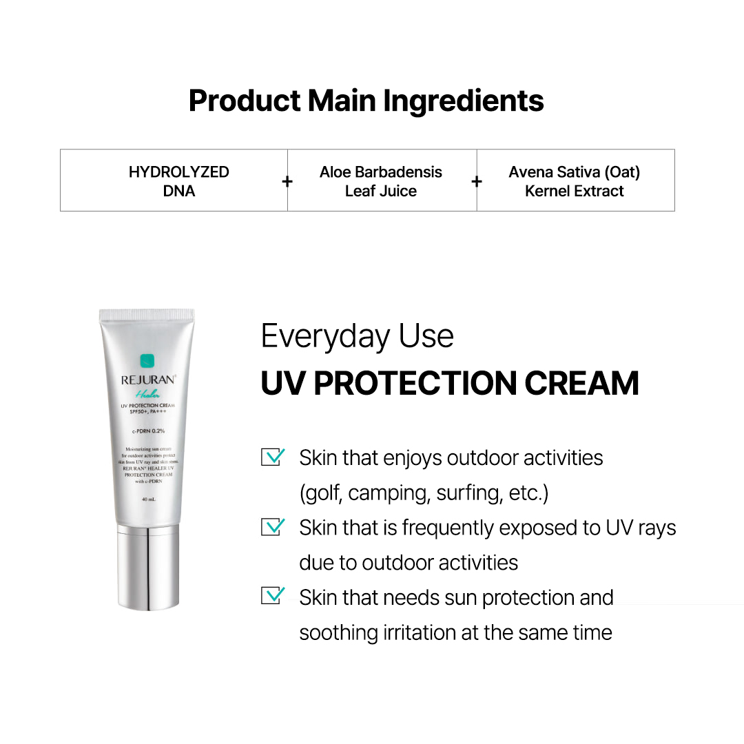 Rejuran® UV Protection Cream 40mL