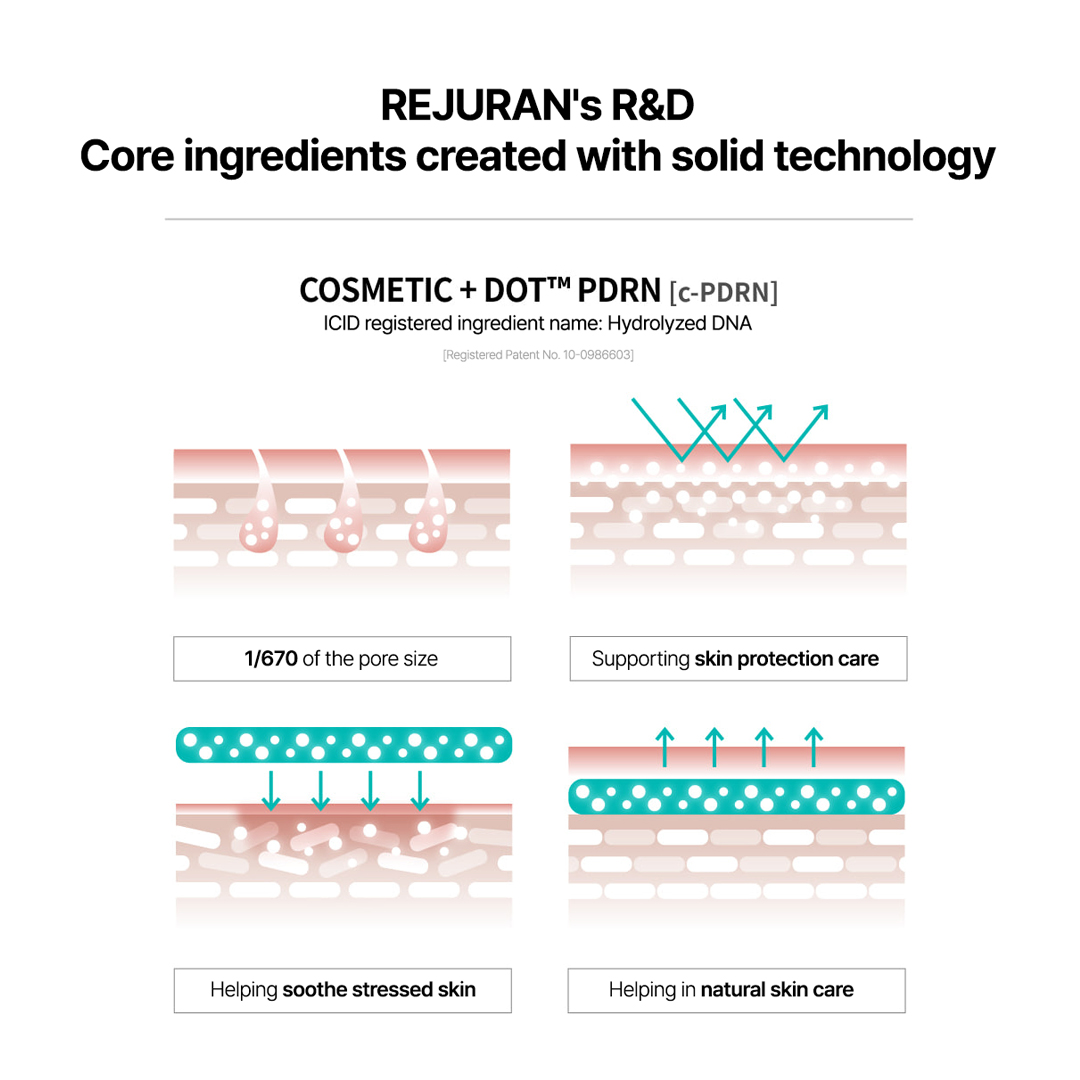 Rejuran® Rebalancing Toner 120mL