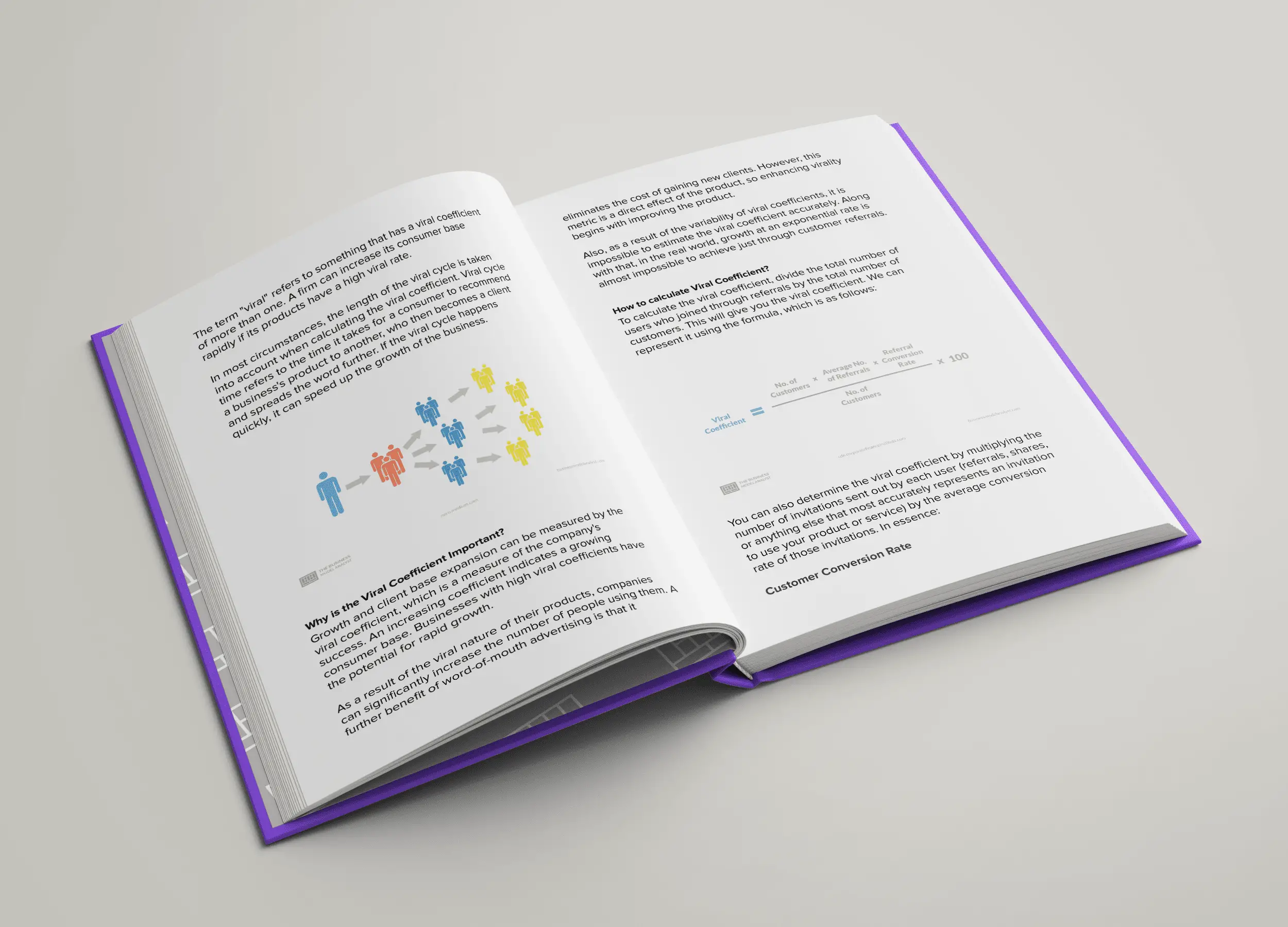 Business Model Metrics and KPIs Content