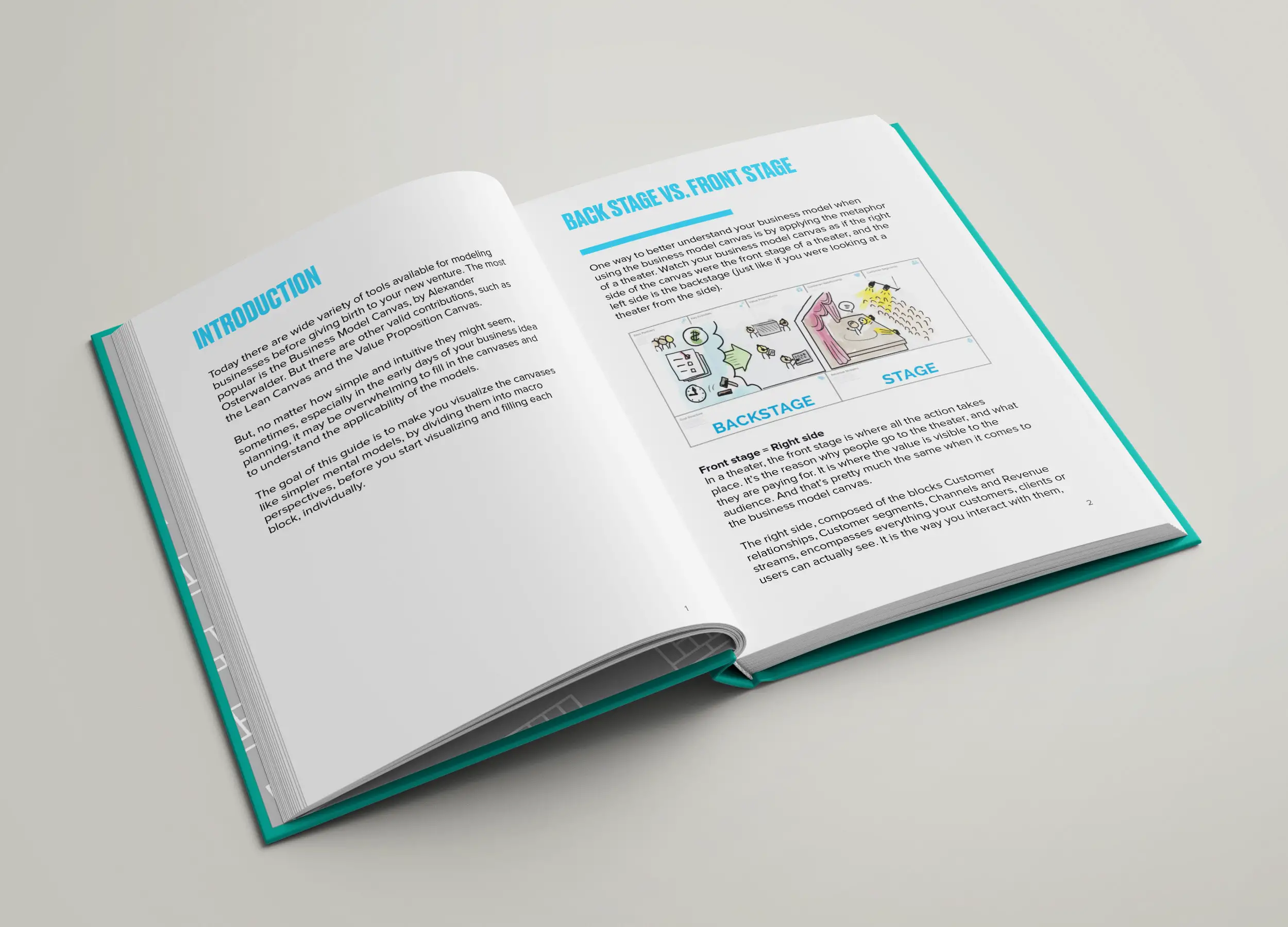 Business Model Sides - Inside Pages