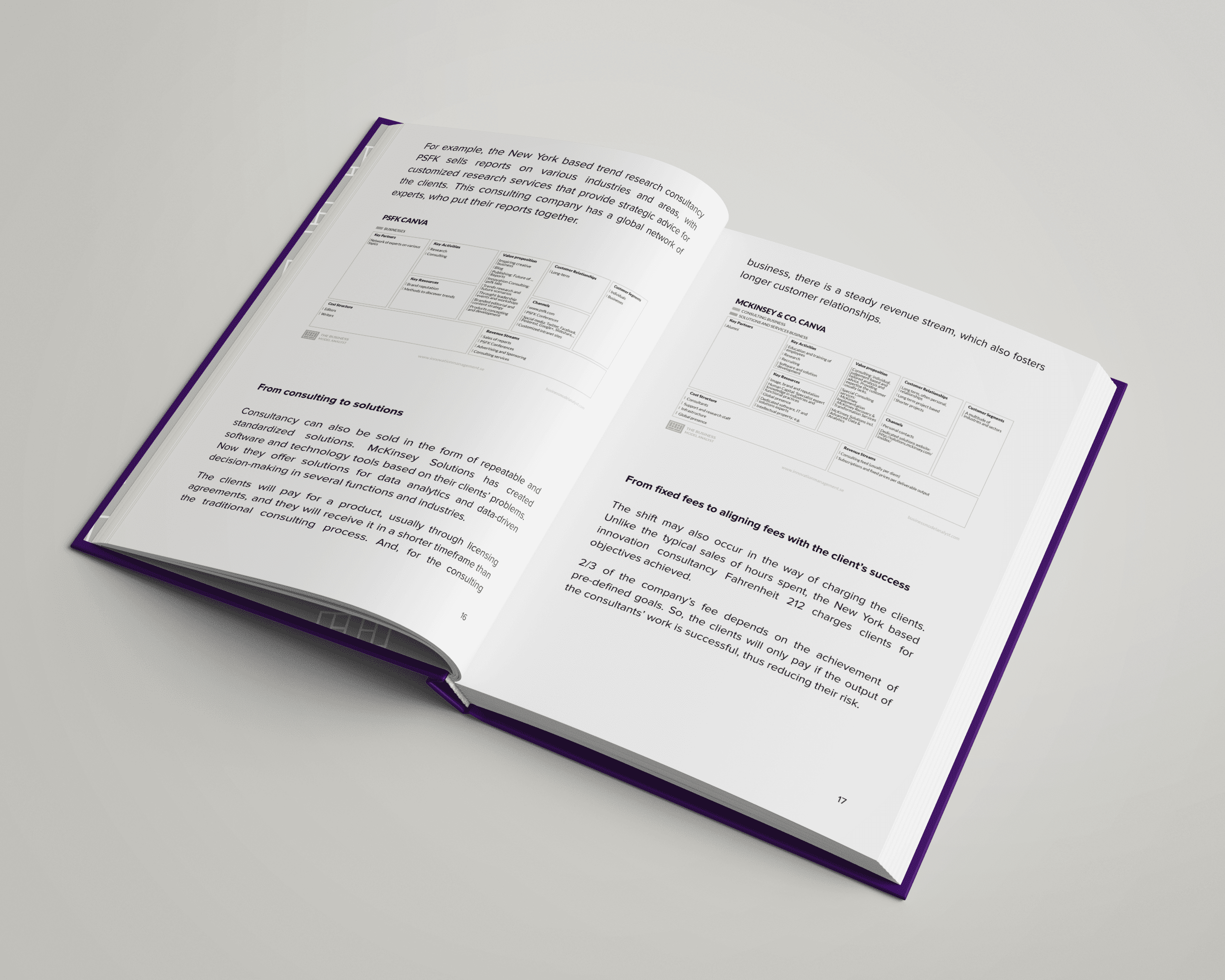 Consulting Business Models