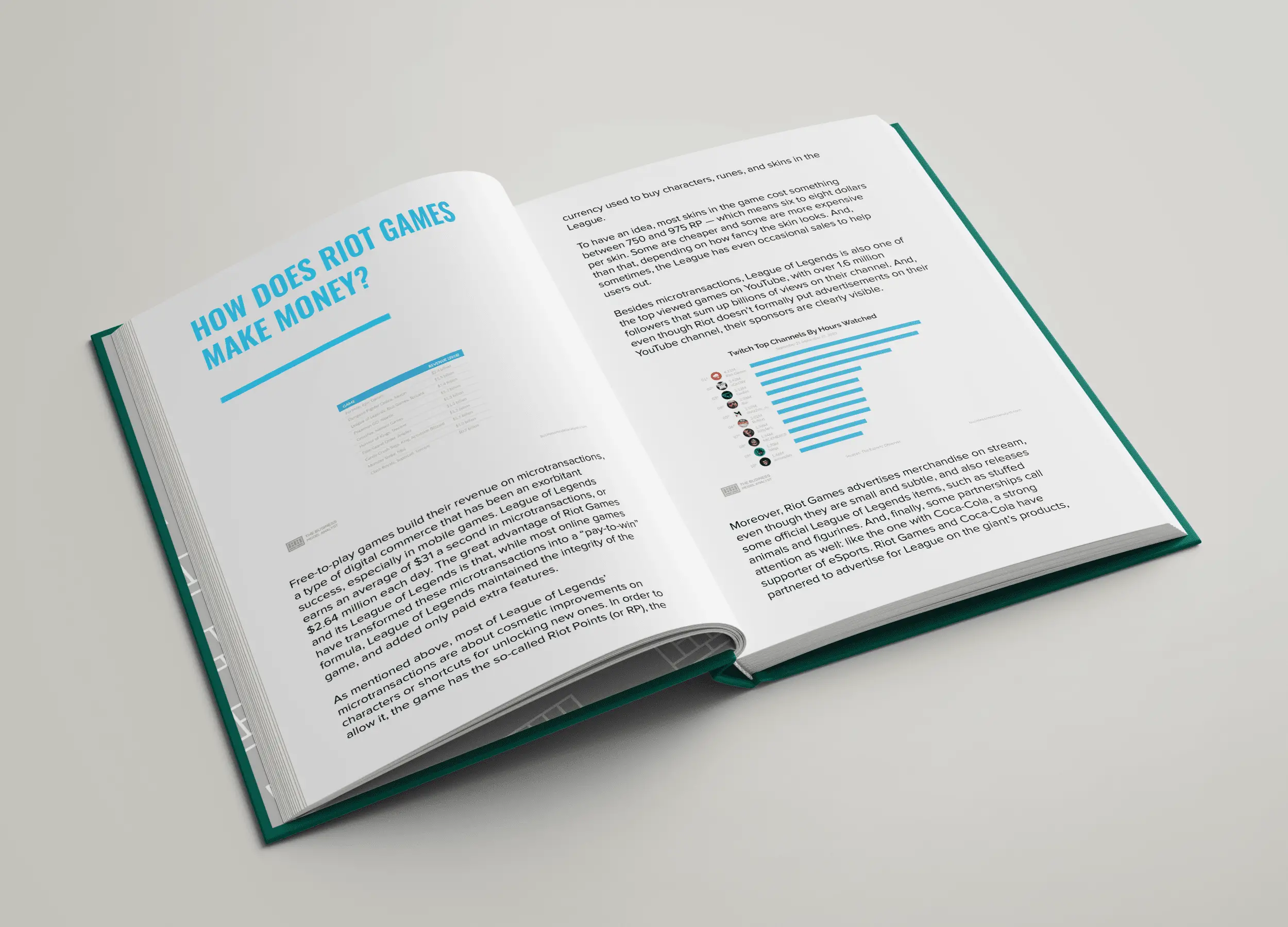 How Companies Make Money Content