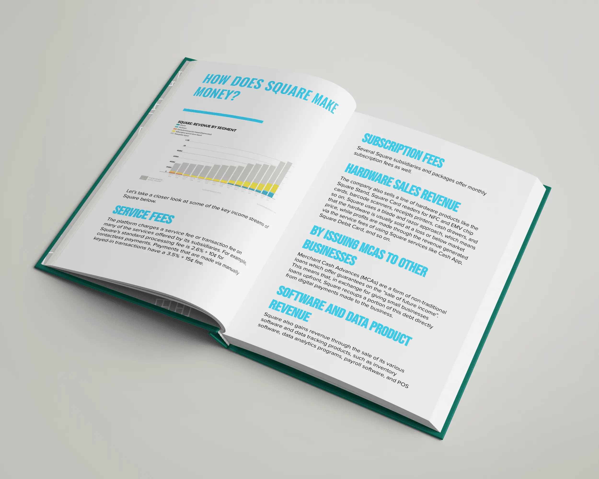 How Companies Make Money Content