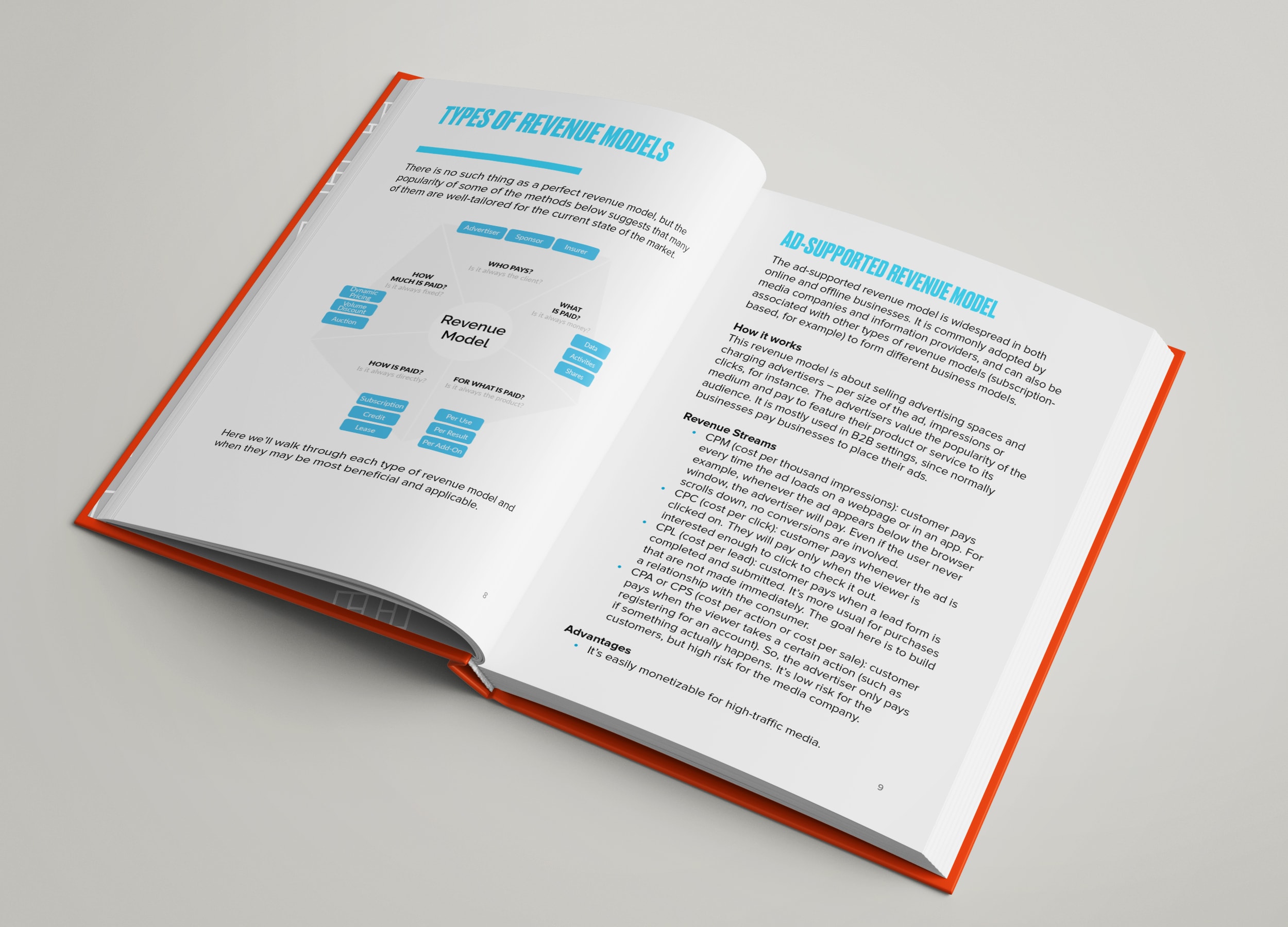 Revenue Models - Super Guide