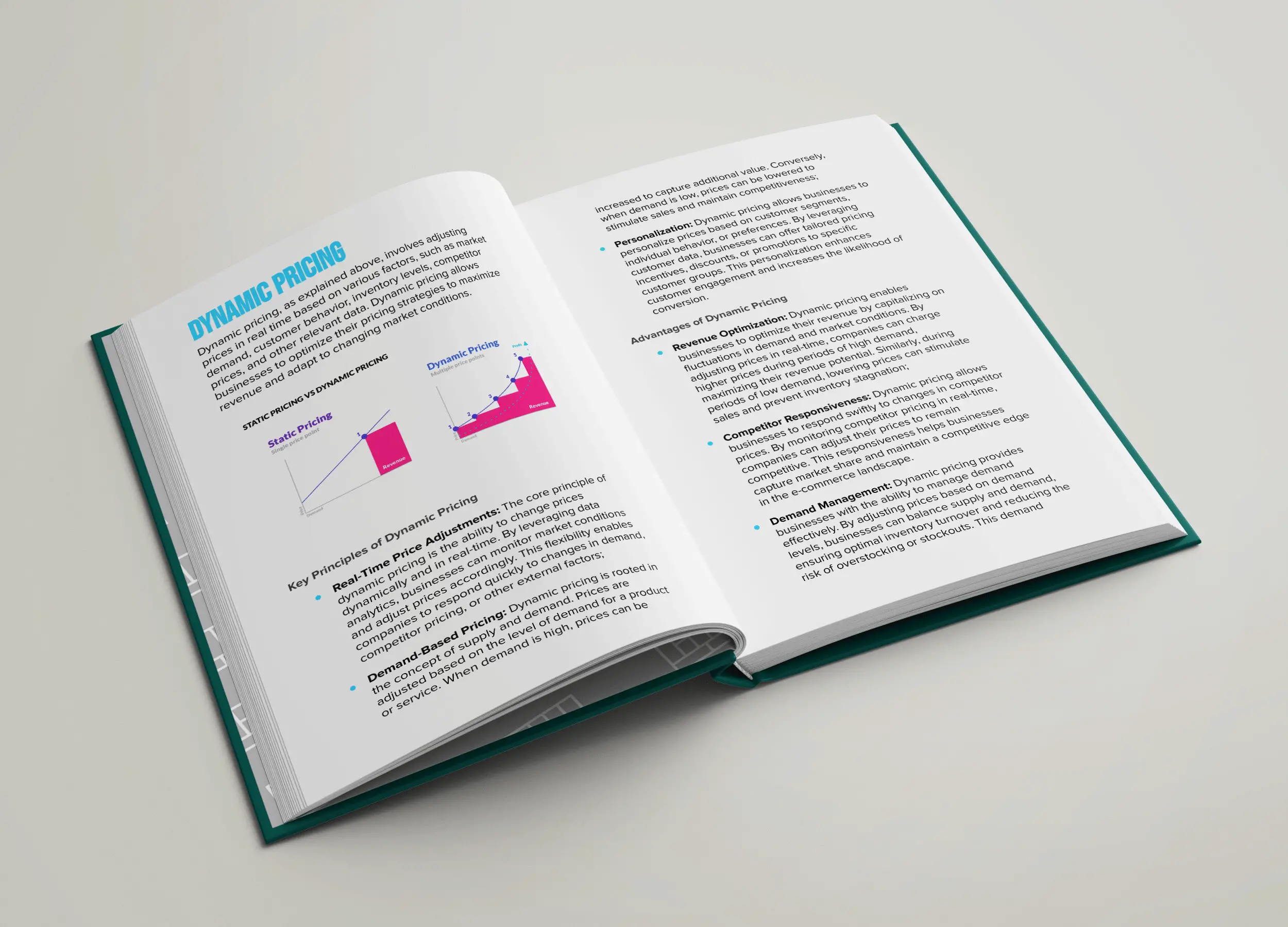 Pricing Strategies for Ecommerce Content