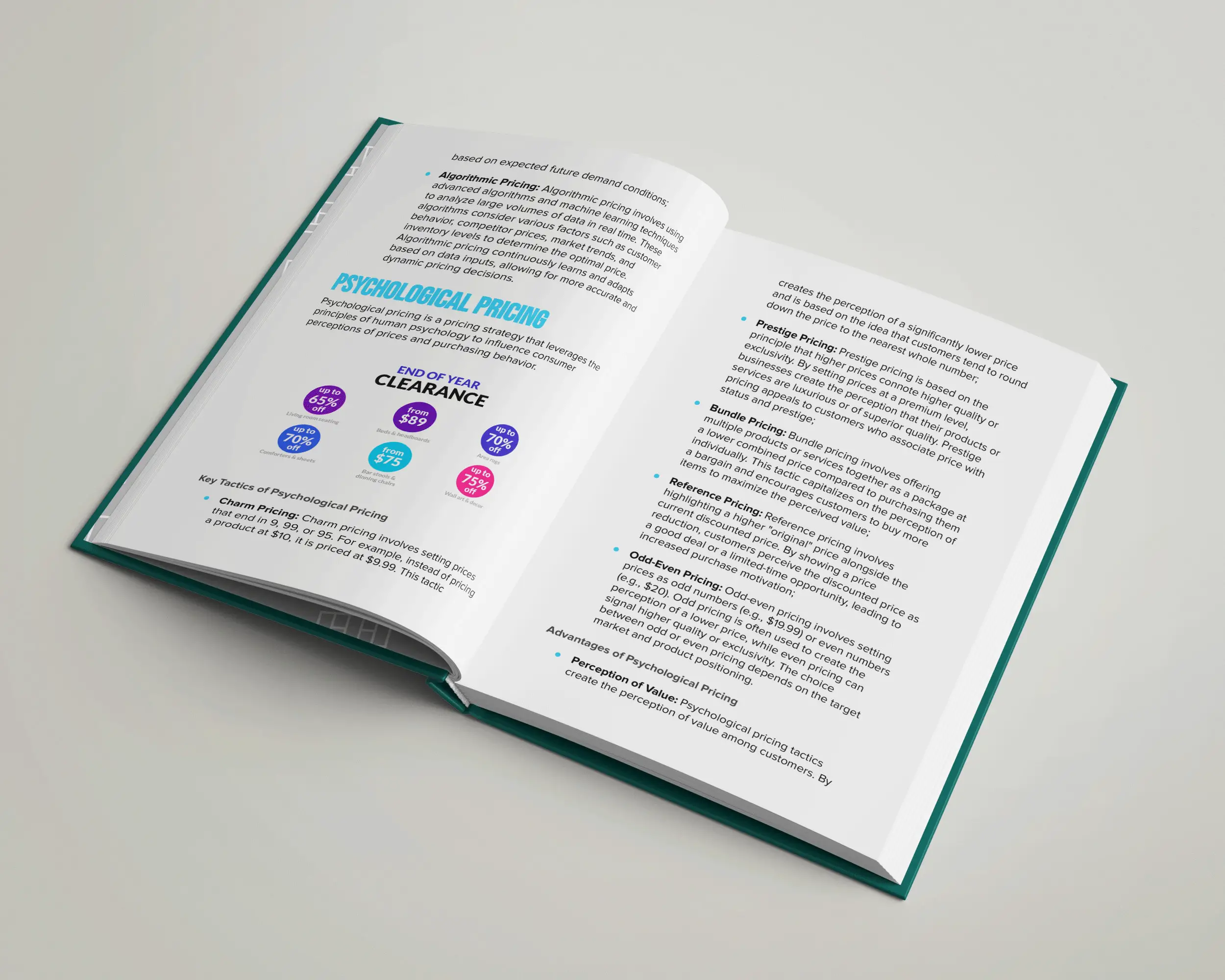 Pricing Strategies for Ecommerce Content