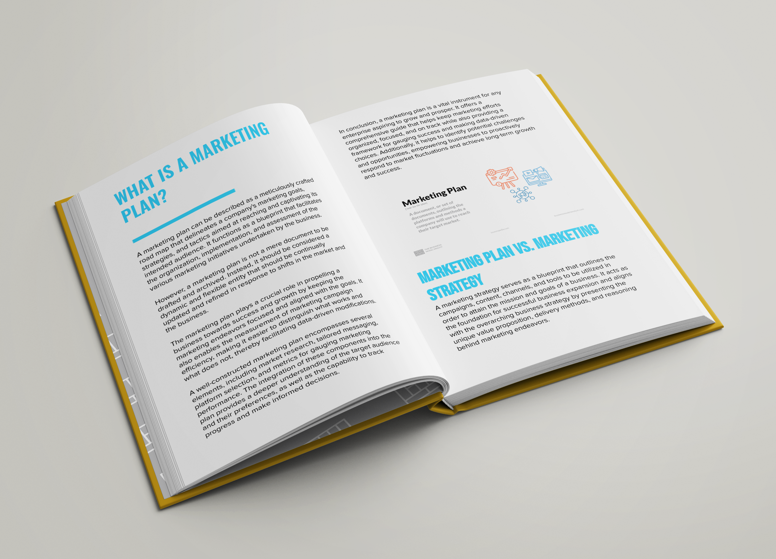 The Perfect Marketing Plan Content