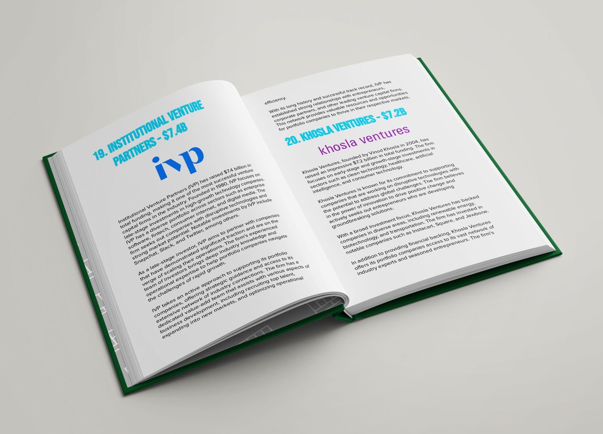 Top 100 Venture Capital Firms Content