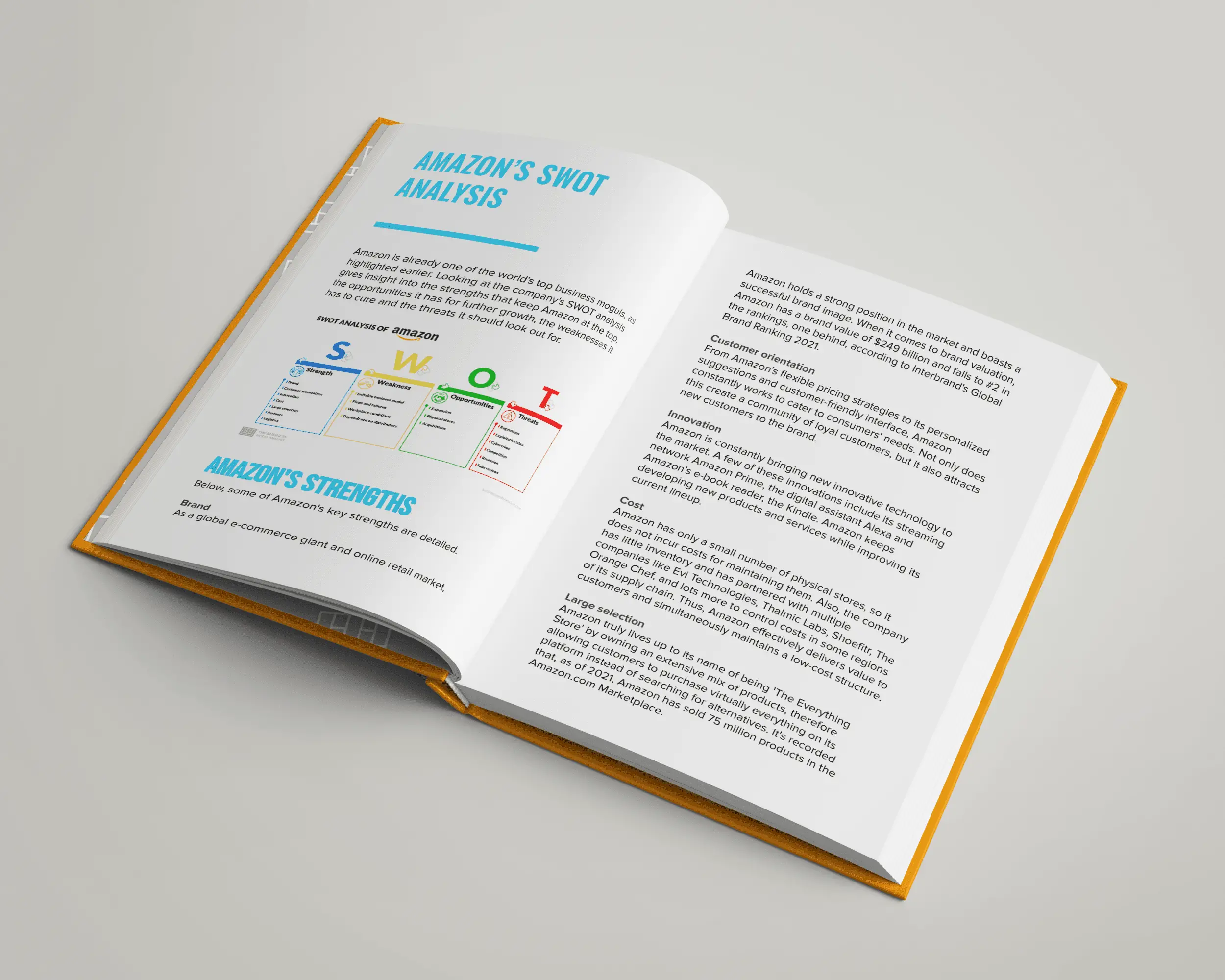 Amazon Business Model Content