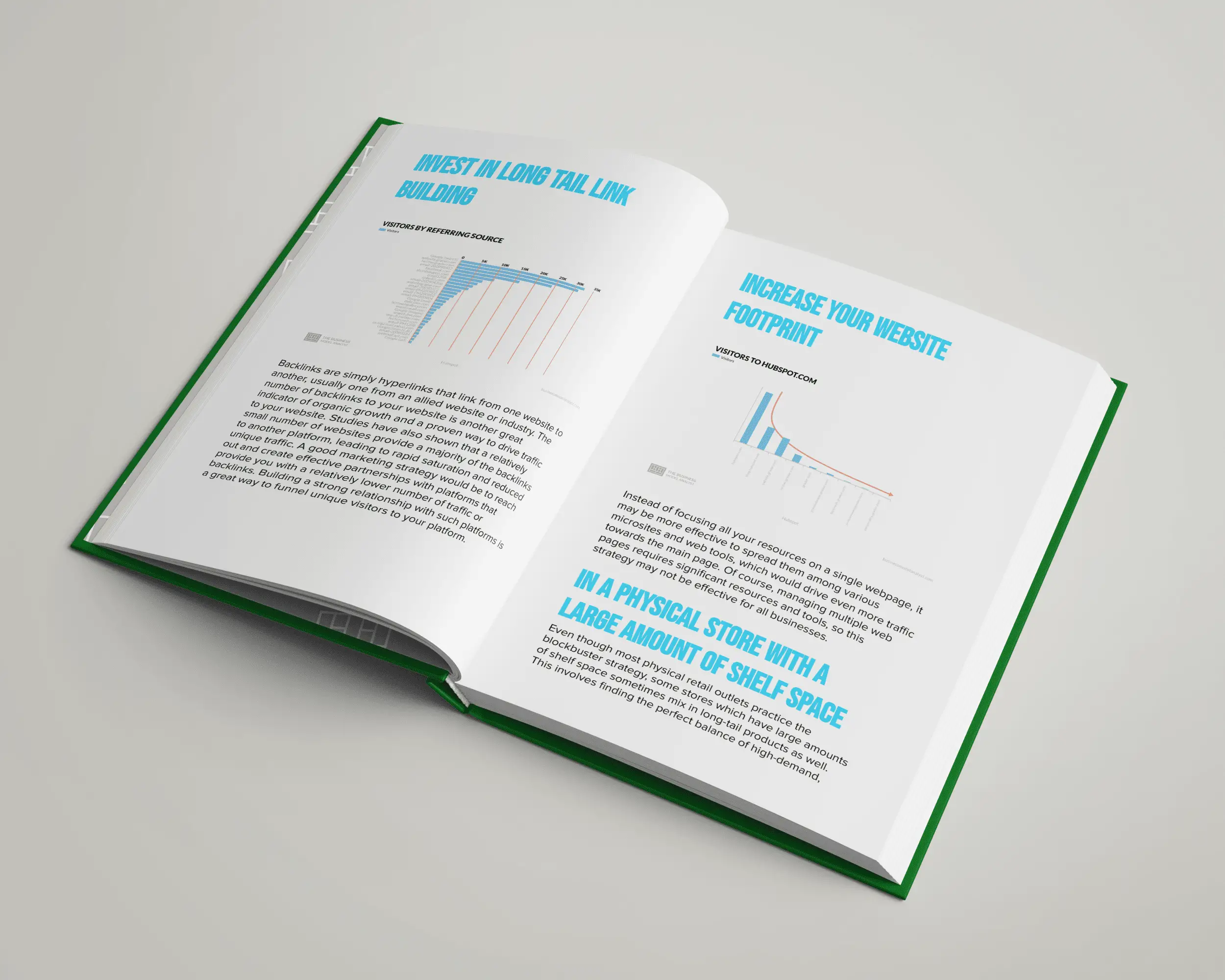 Long Tail Business Model Content