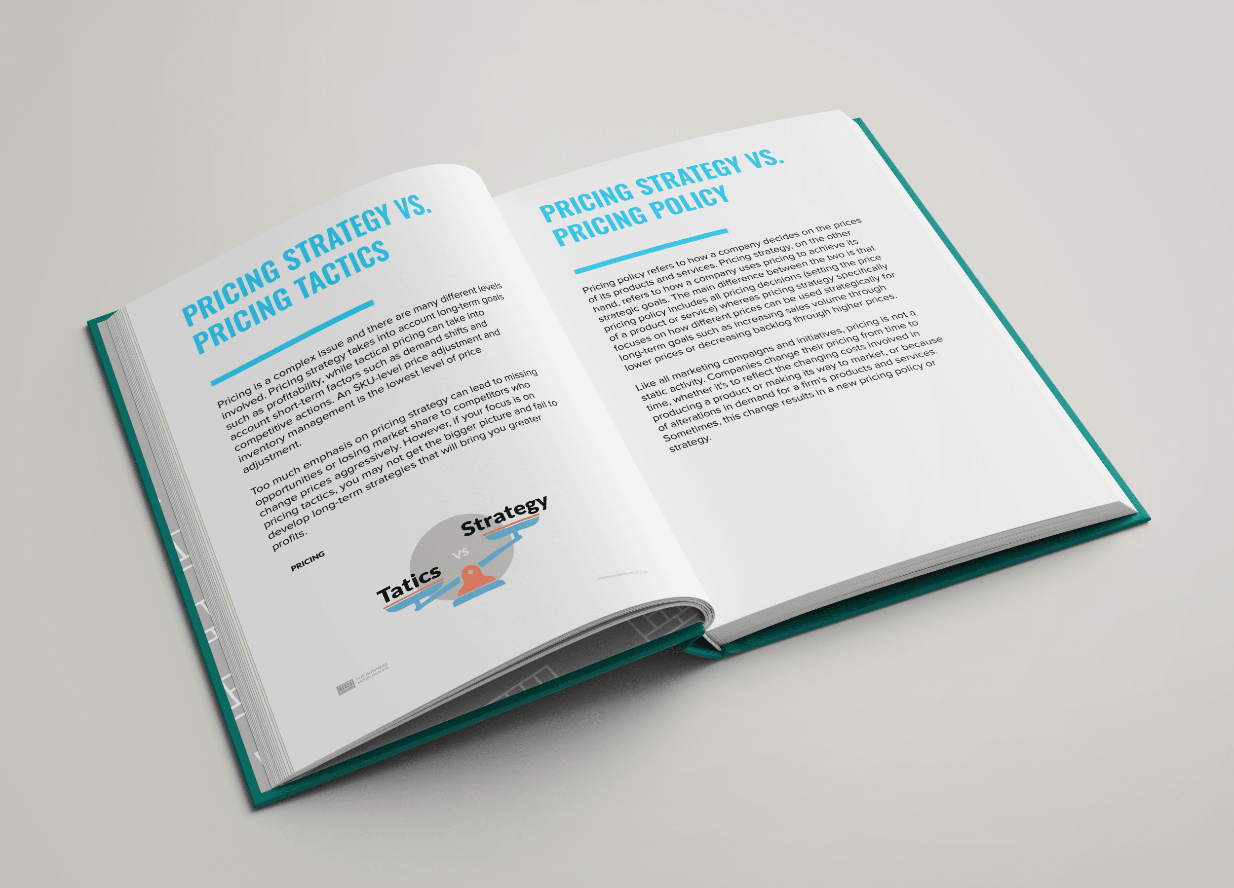 Pricing Strategies & Tactics Content