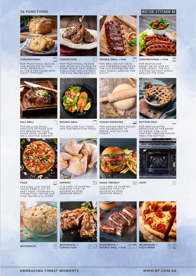 *New* EF 60cm Built-In Multifunction Combi Oven – BO GE 1771MW M 