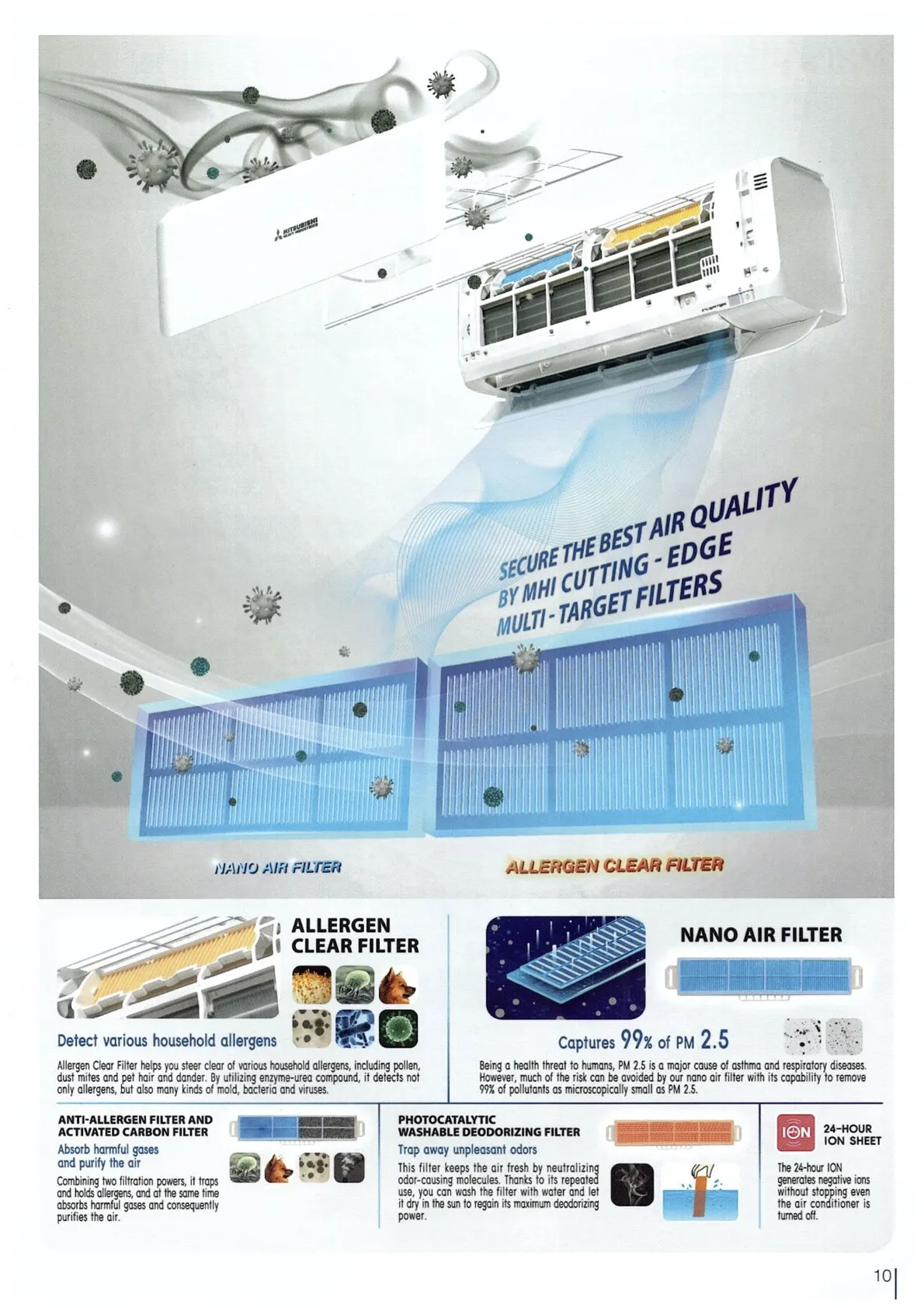 Mitsubishi Heavy Industries System 1 AIRCON SRC13YVSW7/ SRK13YVSW7